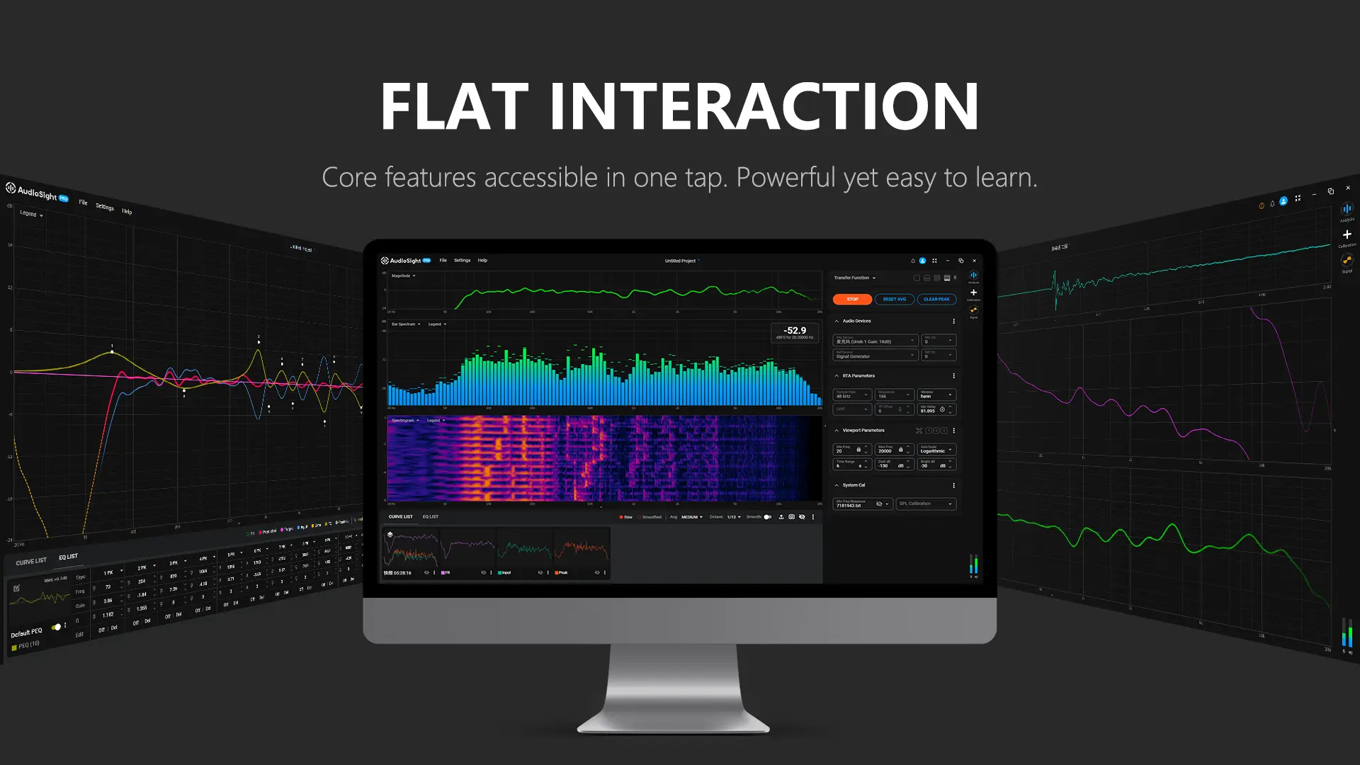 Flat Interaction